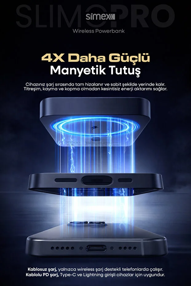 Simex Slim Magsafe Powerbank 10000 mAh - 20W PD Hızlı Şarj Taşınabilir Batarya